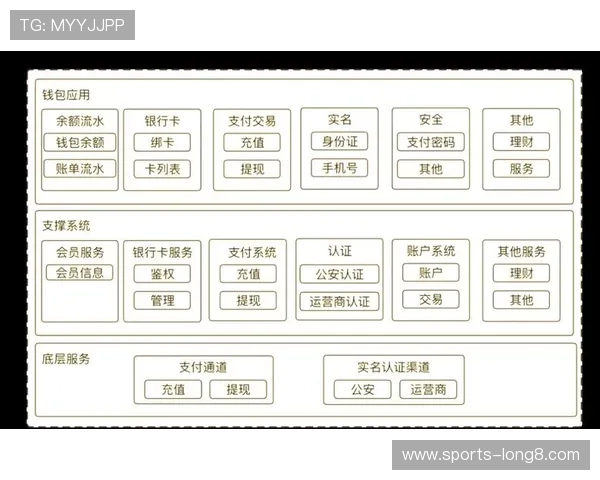 深入解析PA体育正规平台的支付流程，确保每一笔交易都安全可靠